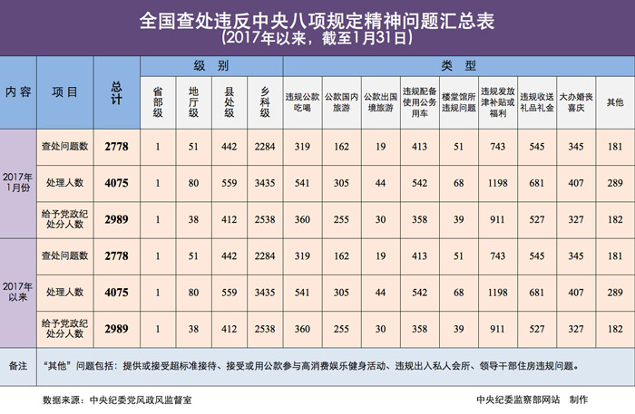 williamhill官网