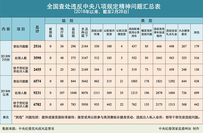 williamhill官网