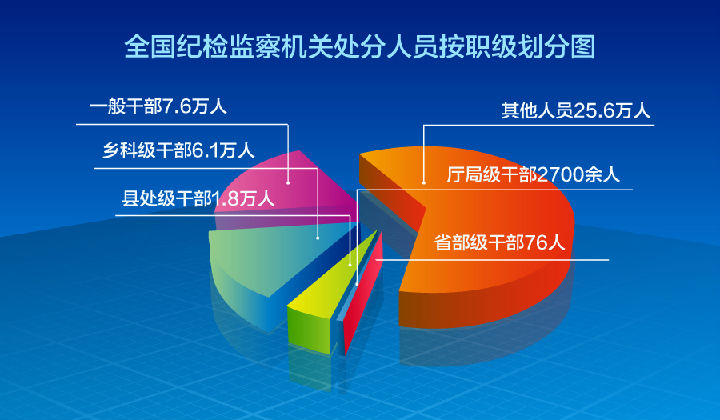 williamhill官网